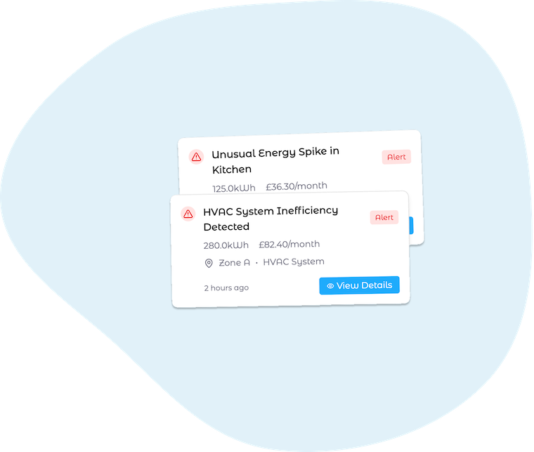 Energy-i smart alerts dashboard showing anomaly detection and notifications